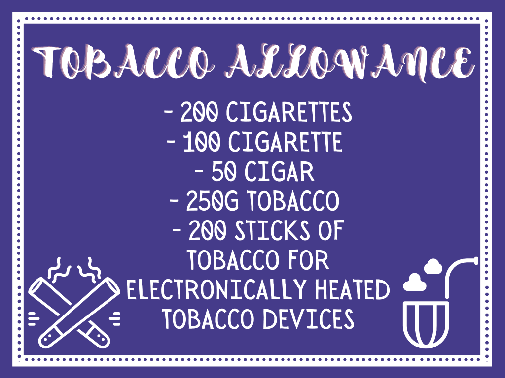 Prestwick Tobacco Allowance